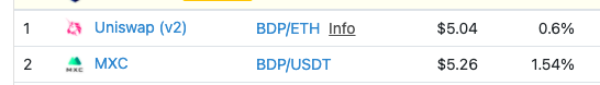 iris_crypto's tweet photo. Time for arbitrage? $BDP

#MXCExchange #Uniswap https://t.co/7jWX86vAJp