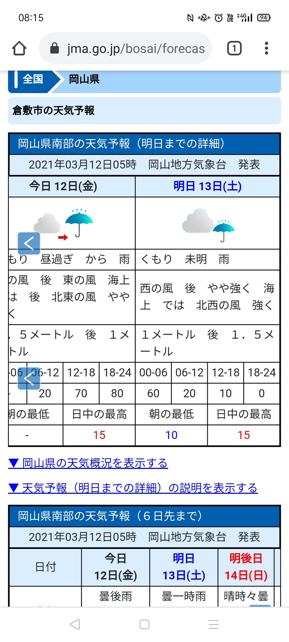 倉敷 天気 気象庁