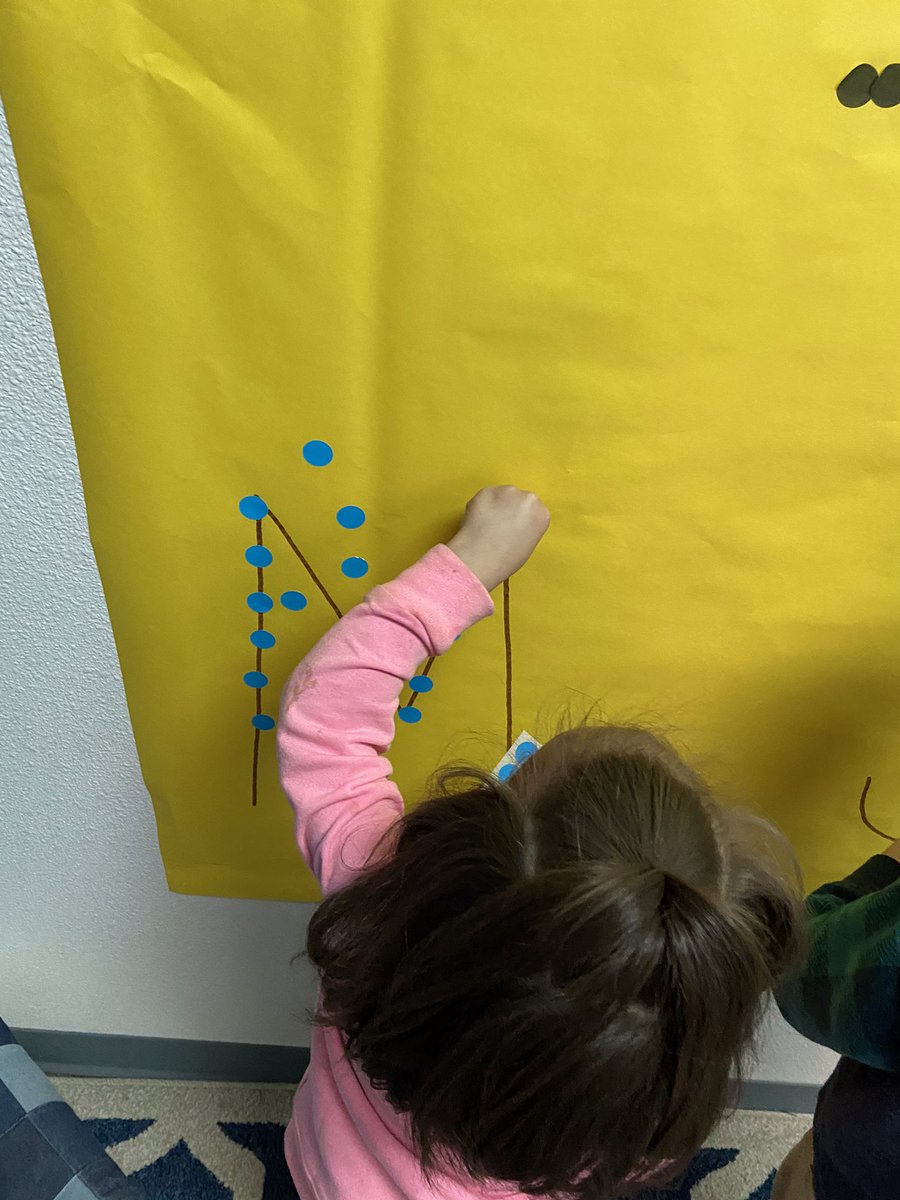 MsErica_prek's tweet photo. Fine motor skill work, combined with letter recognition and color identification. #prek #WeAreCrane #learningthroughplay https://t.co/Vud2HuT9HR