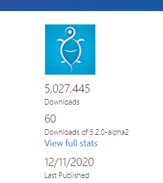 nohwnd's tweet image. #powershell #pester 😮 5 million down, now for the next 10.