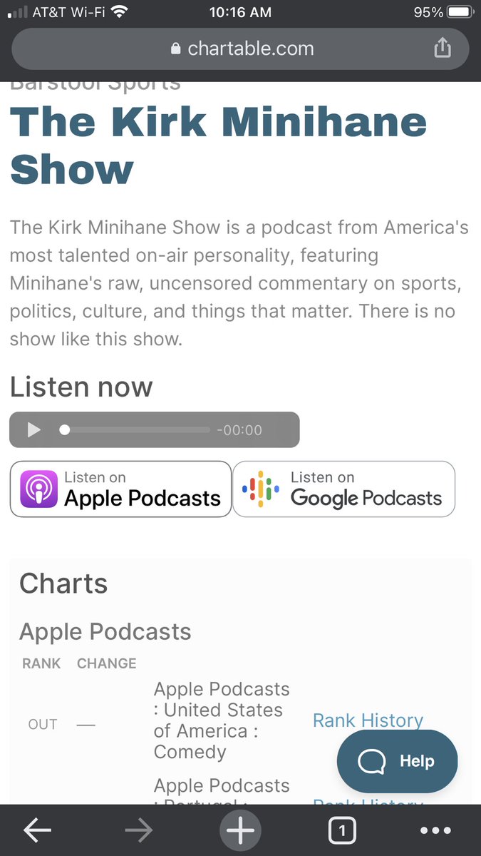 prules88's tweet photo. @kirkmin What a lifeless ranking. https://t.co/NNP7RXWMGy