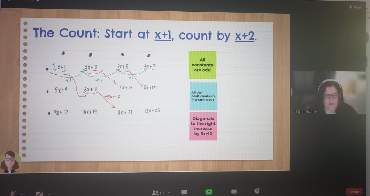 Lisa Melton Pizzuto tweet media