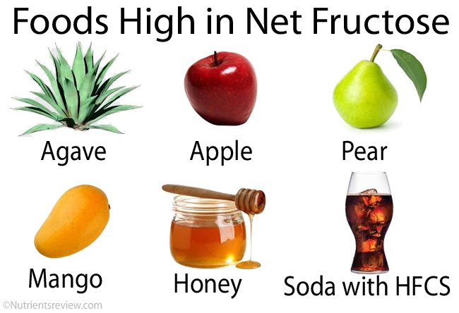 Homestead4Honey's tweet photo. #GoodThingsToKnow https://t.co/PrzLEPkbot