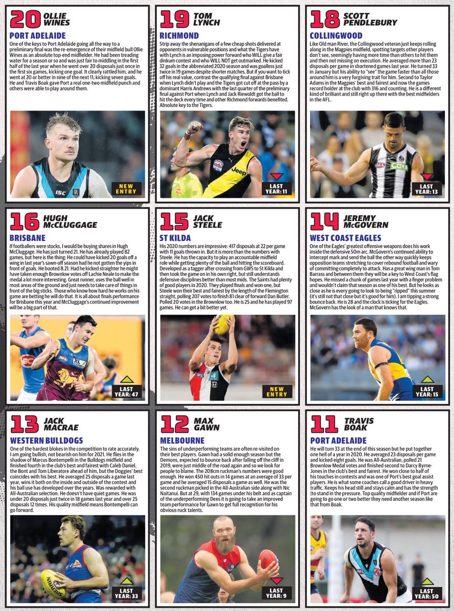 Caro218_'s tweet image. 11-20. #markd