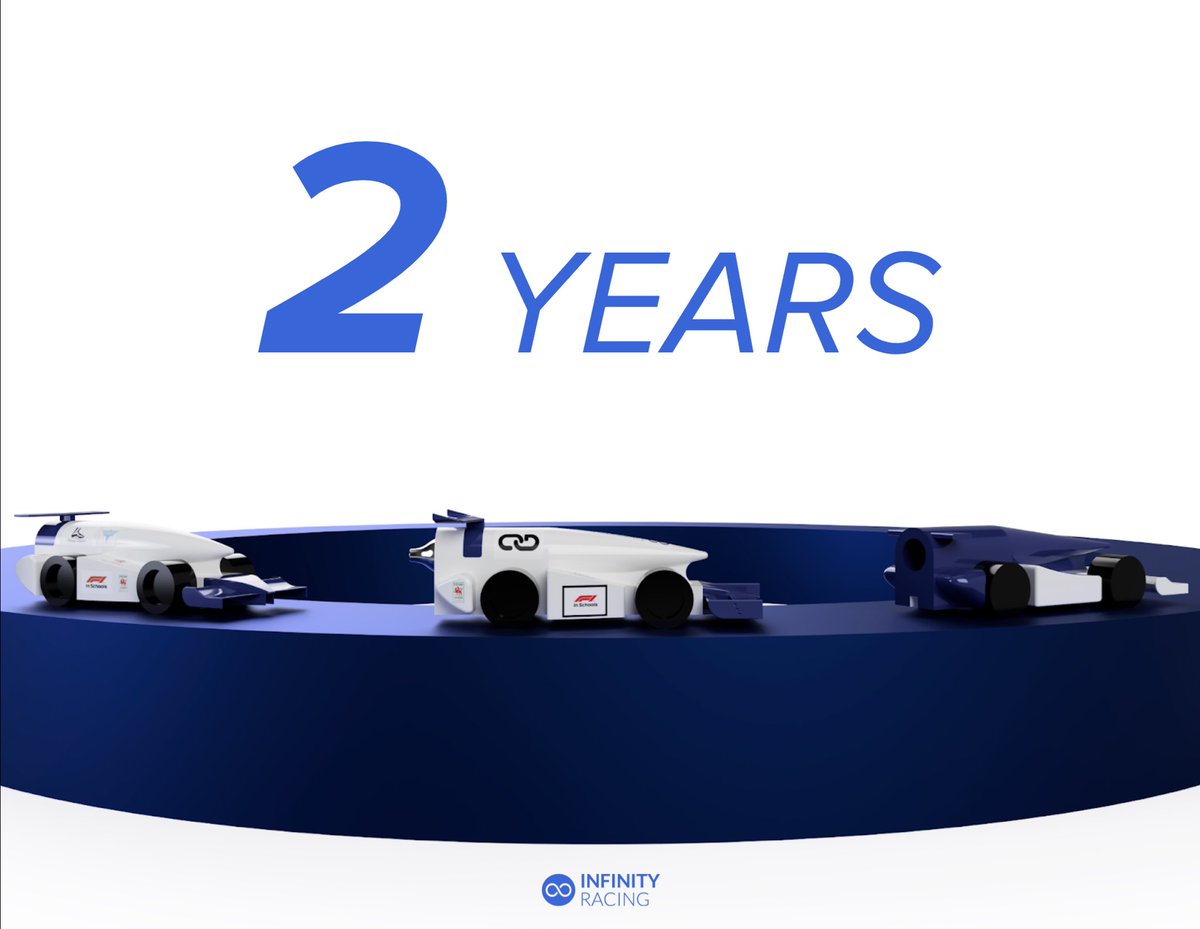 INFINITYRACING_'s tweet photo. Two Years..... #f1inschoolsuk #developmentclass https://t.co/1pYzXskSyc