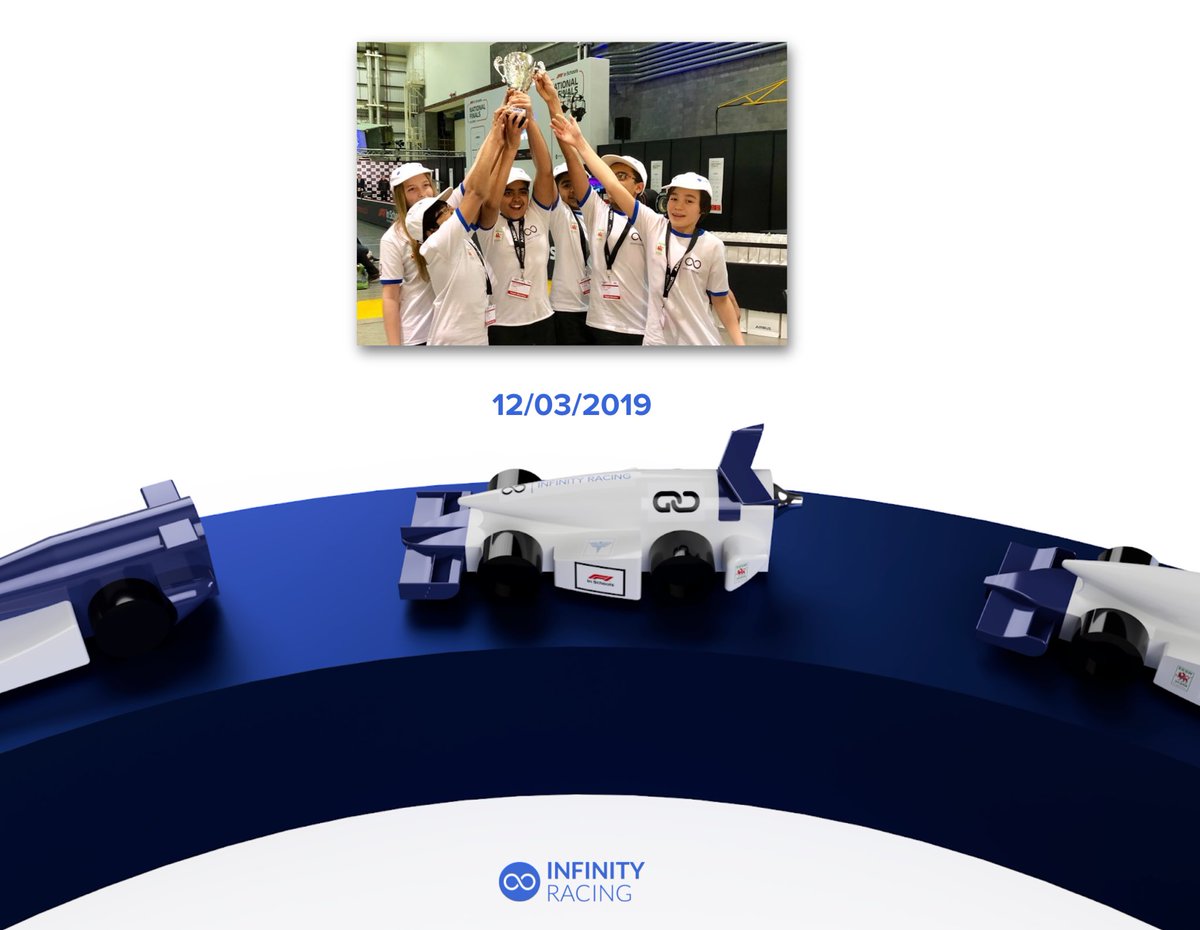 INFINITYRACING_'s tweet photo. Two Years..... #f1inschoolsuk #developmentclass https://t.co/1pYzXskSyc