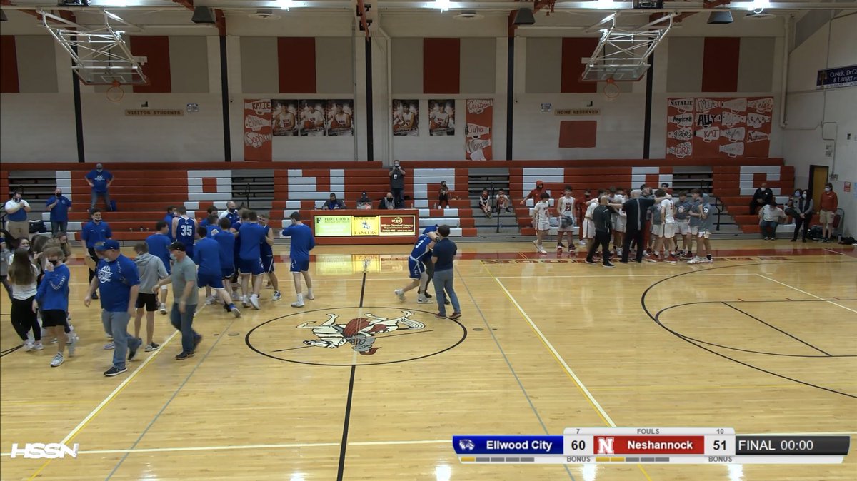 Ellwood City Wolverines Sports tweet media