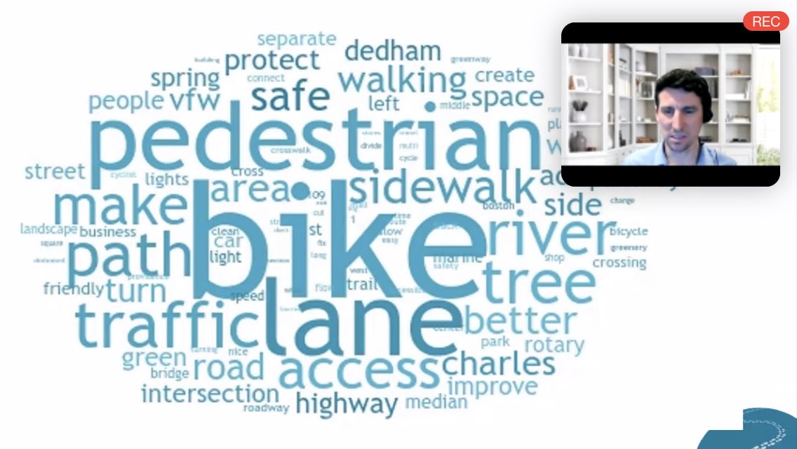 Great presentation tonight about Rte 1 redevelopment! <a href="/DedhamThrives/">Town of Dedham</a> @Dedham_Planning <a href="/MAPCMetroBoston/">Metropolitan Area Planning Council (MAPC)</a> <a href="/MassDCR/">MassDCR</a> <a href="/MassGovernor/">Governor Maura Healey</a> <a href="/MassLtGov/">Lt. Governor Kim Driscoll</a> <a href="/RepPaulMcMurtry/">Paul McMurtry</a> <a href="/SenatorMikeRush/">Senator Mike Rush 🇺🇸</a> <a href="/Dedhambike/">Dedham Bike</a>