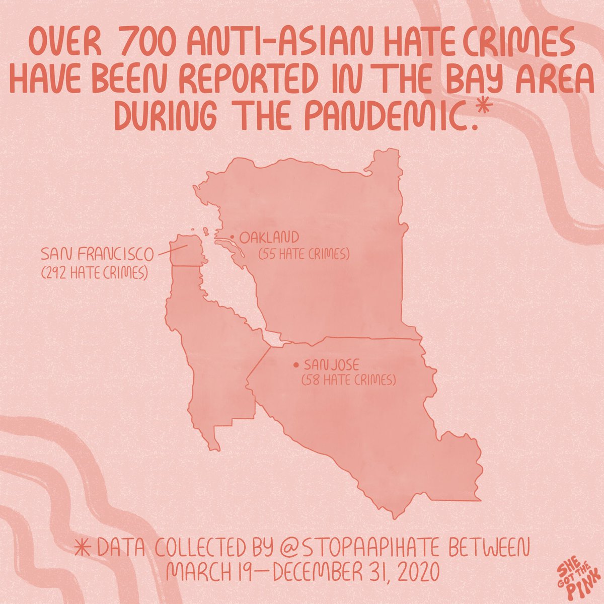 Bay Area, we’ve got a problem. According to reports of anti-Asian hate crimes made to <a href="/StopAAPIHate/">Stop AAPI Hate</a> between March &amp; Dec 2020, 25% of the racist incidents in the US occurred in the Bay. #StopAAPIHate