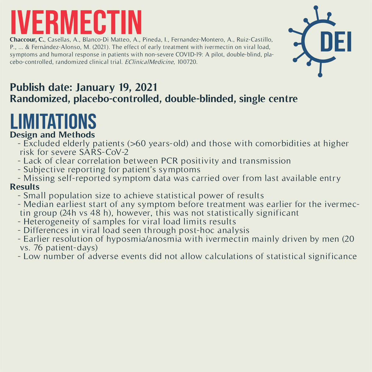 Covid19_DEI's tweet image. Our PICO, appraisal, and limitations for this trial looking at #ivermectin vs. placebo for #COVID19 treatment.

#RCT #MedTwitter #TwitteRx #clinicatrial #NurseTwitter #IDtwitter #pharmacyschool #pharmacystudent #medschool #evidencebasedmedicine #CovidRx