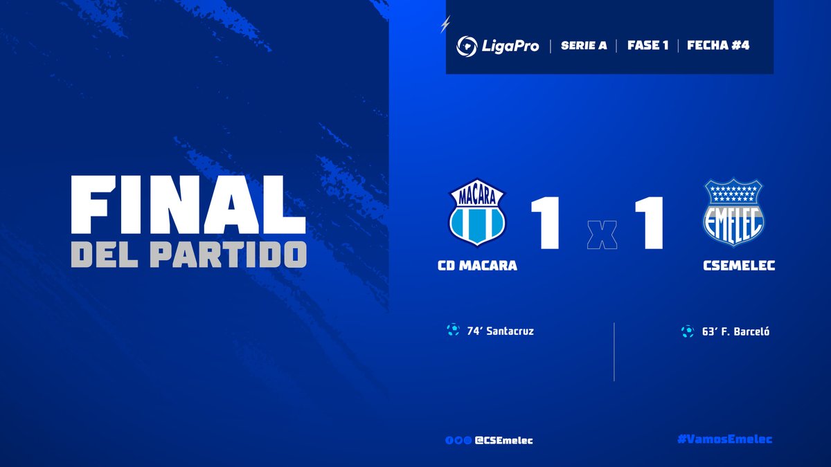 CSEmelec's tweet photo. 🔚Termina el partido en Ambato

@Macara_Oficial 🆚 @CSEmelec 

#VamosEmelec ⚡ https://t.co/fV07diJnmN
