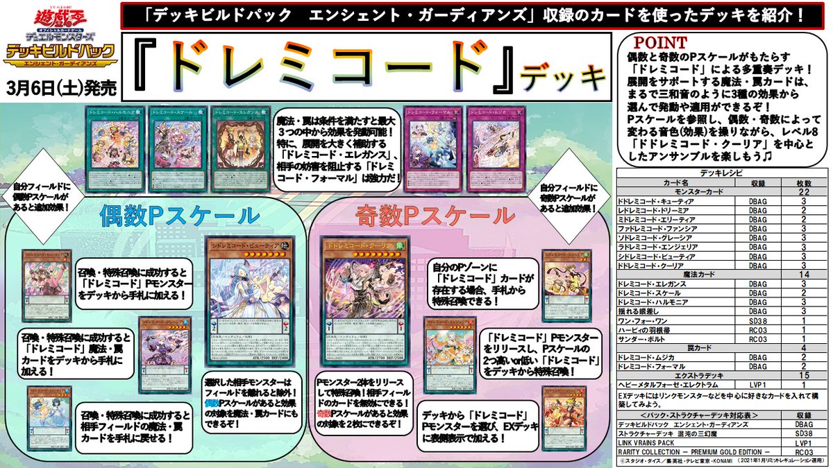 遊戯王OCGデッキレシピ紹介】 好評発売中❗️『デッキビルドパック