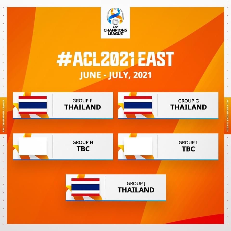 fmasiaOfficial's tweet photo. 🚨 Breaking! Thailand 🇹🇭, home of one of Asia’s most enthusiastic #AFC football fanbases, will host three groups of the #ACL East Group Stage. Follow us for more exciting news about the Continent’s premier Club #football competition! 

#fma #afc #sponsorship #sports https://t.co/hovT8ruEdJ