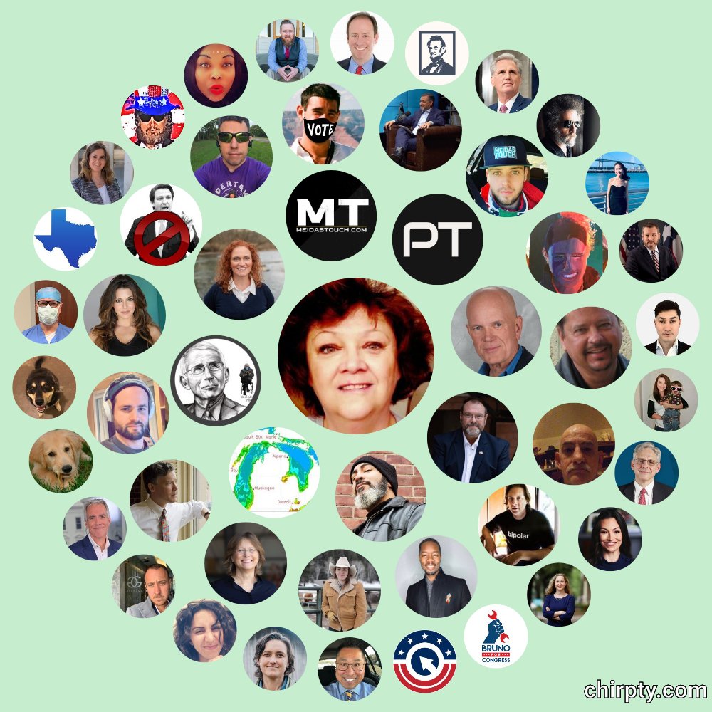 berlyrae's tweet photo. My Chirpty. https://t.co/7qFqCrG6eN