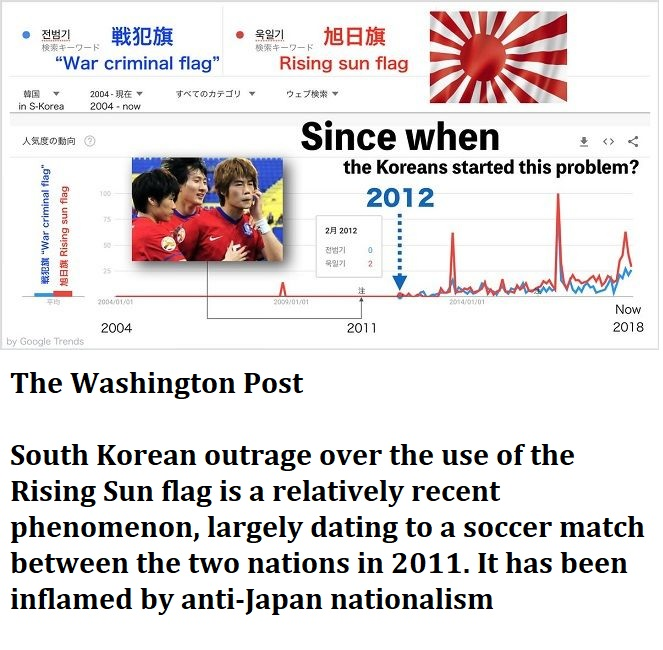 Korea's Rising Sun Flag claim was fabricated. They made it up to protect their football (soccer) player and save face.  https://thescottishsun.co.uk/archives/news/45754/cheeky-monki/  https://en.wikipedia.org/wiki/Ki_Sung-yueng FYI, there were no Rising Sun Flag in the stand.Ki Sung-yueng lied (twice) to get out of a mess.