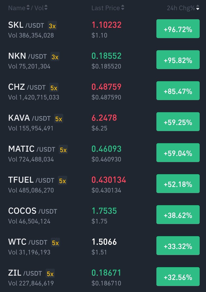 CoinMamba tweet media
