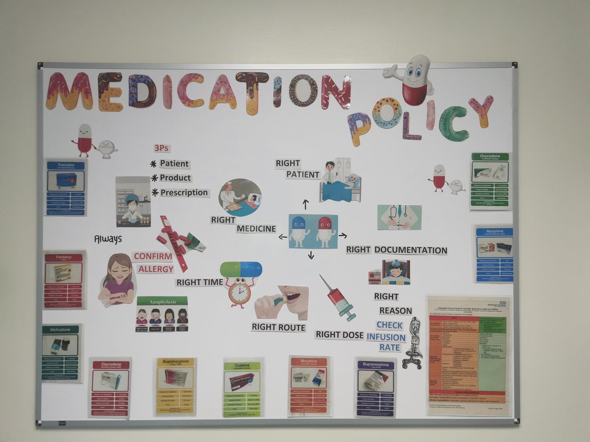 F4 Elective Surgery tweet media