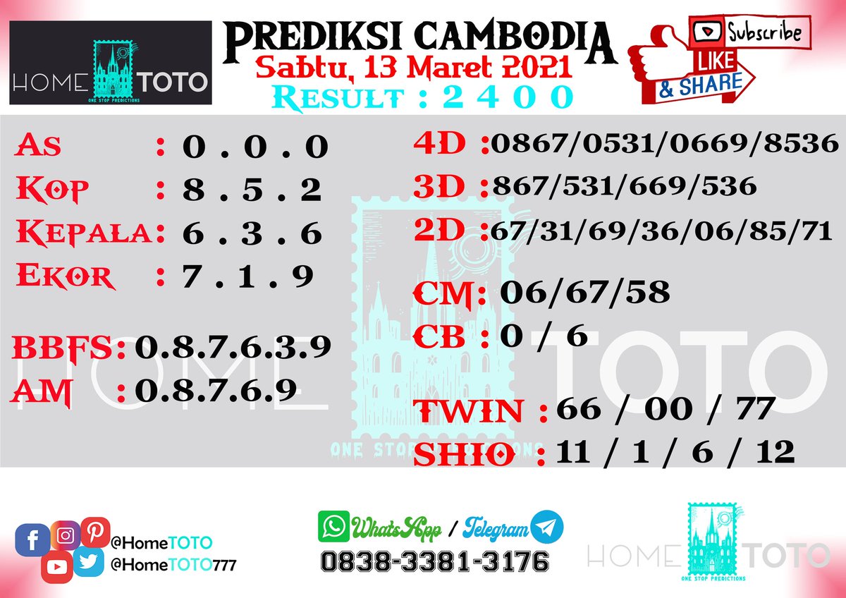 Musuh Bandar Togel Pasaran Kamboja Sidney China Singapore Taiwan Hongkong Posts Facebook