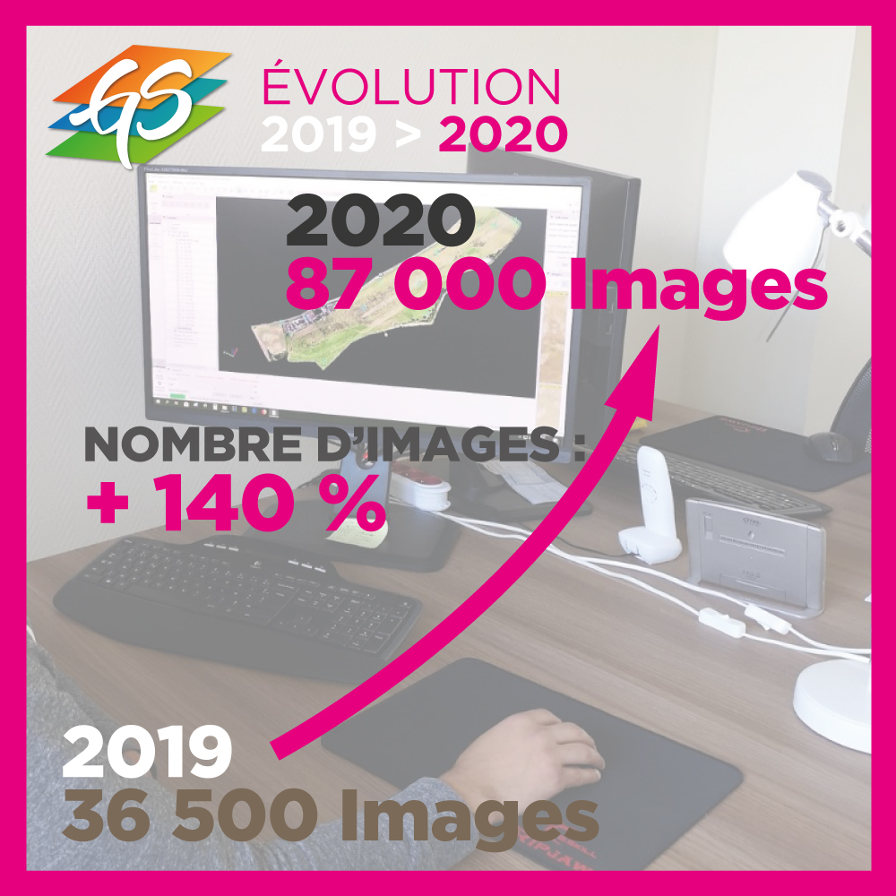 EVOLUTION 2019>2020 : 87 0000 images prises par nos appareils durant l'année 2020 😲 ! 

+ 140 % par rapport a l'année précédente.

<a href="/geospectra1/">geospectra</a>  <a href="/ia_drone/">IA-DRONE Technologie</a>  #geoexpertise #topographie #photogrammetrie #drone #bathymetrie #sensefly #pix4D #photogrammetry #trimblegeospatial