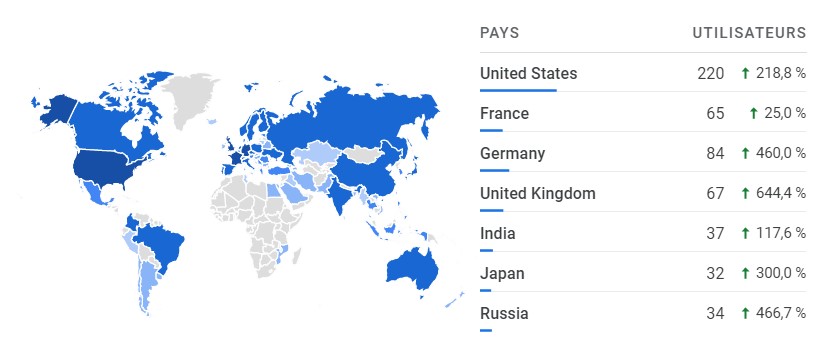 NicolasVuillamy's tweet image. Happy 100 GitHub stars for #MegaLinter 🎉
My little covid project is now used all around the world 🌐
It can now be installed on legacy projects without refactoring, by defining variables allowing a maximum number of errors for a linter ⚡
github.com/nvuillam/mega-…