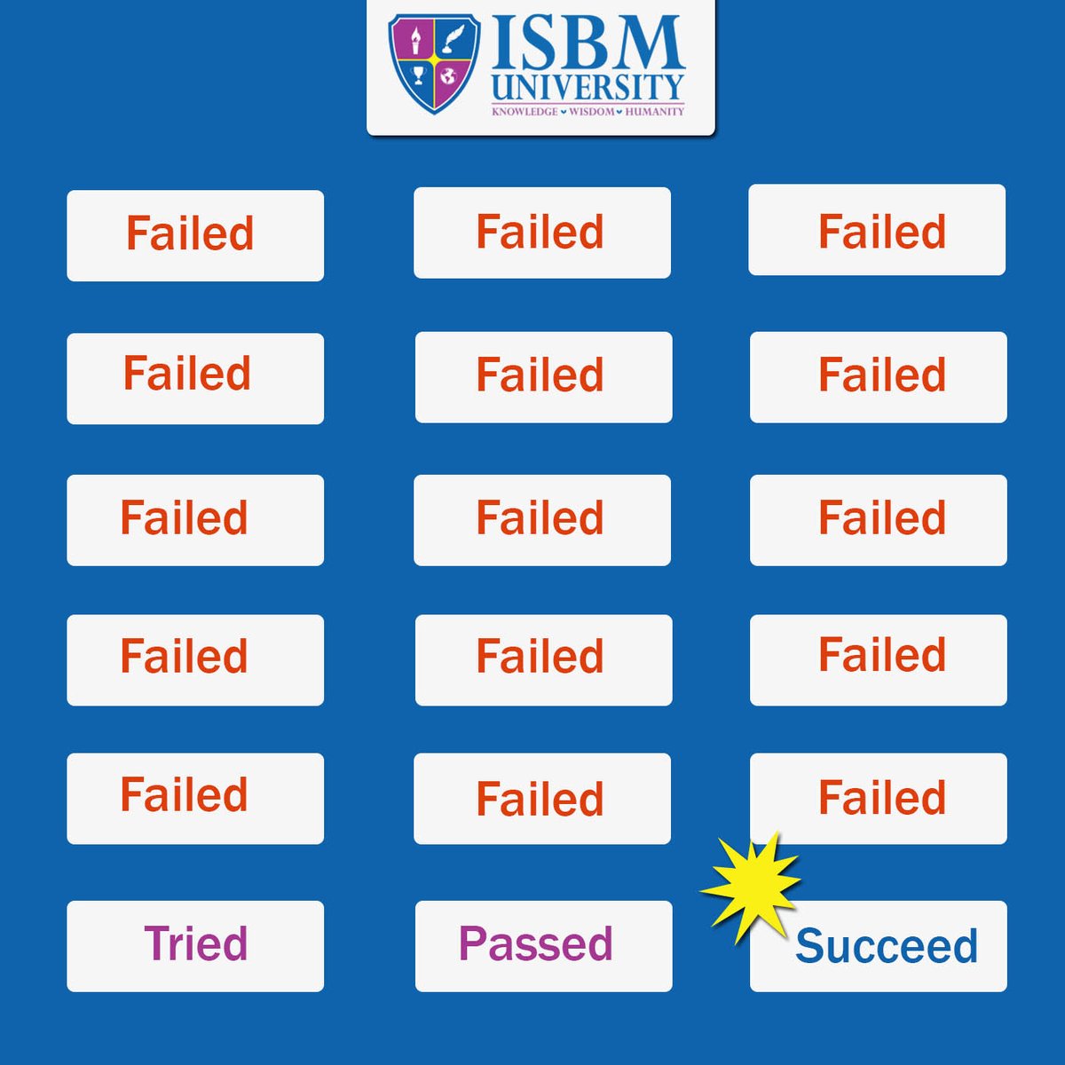 ISBMUniversity's tweet photo. Failure is the ultimate fuel for success.
Which was the failure that fueled your success?
#shareyourstory with ISBMU
.
.
#KaronaPadhai #successmindset #successstory #failure #achievement #achieveyourgoals #Career #tryit #practice #practicemakesperfect #ISBMUniversity #ISBMU https://t.co/N4vlhkr60q