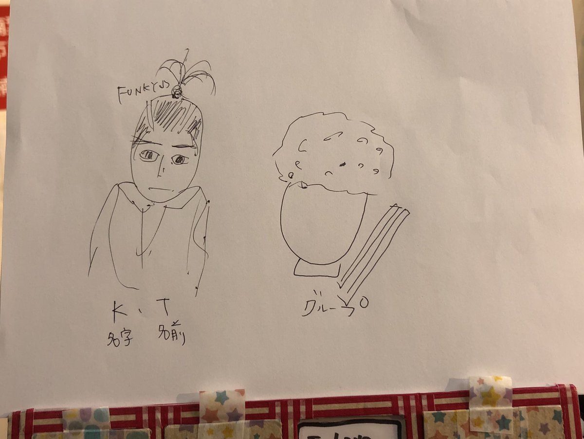 Fmひらかた 周波数fm77 9mhz エモティービンゴをねらえ 今日のお題は 男性パーソナリティ ハッピーラブソング です 1回戦の結果は2リーチ 2回戦ビンゴ目指して頑張って下さい エモティーの絵ヒント イニシャルヒント 名字名前 K T S K O E