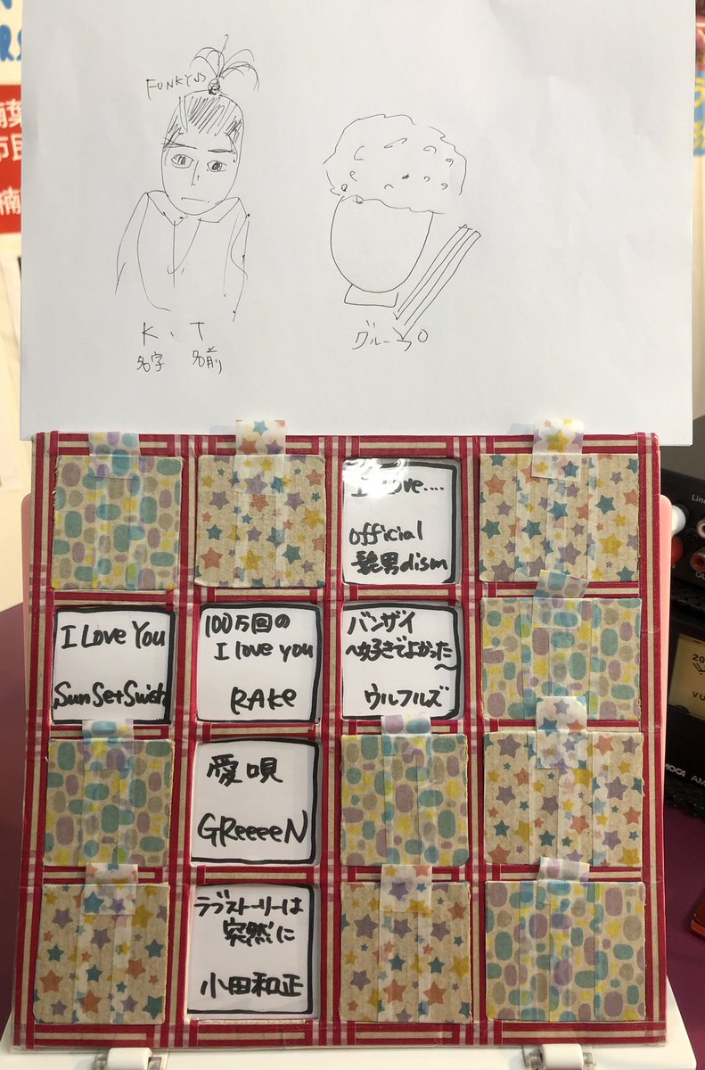 Fmひらかた 周波数fm77 9mhz エモティービンゴをねらえ 今日のお題は 男性パーソナリティ ハッピーラブソング です 1回戦の結果は2リーチ 2回戦ビンゴ目指して頑張って下さい エモティーの絵ヒント イニシャルヒント 名字名前 K T S K O E