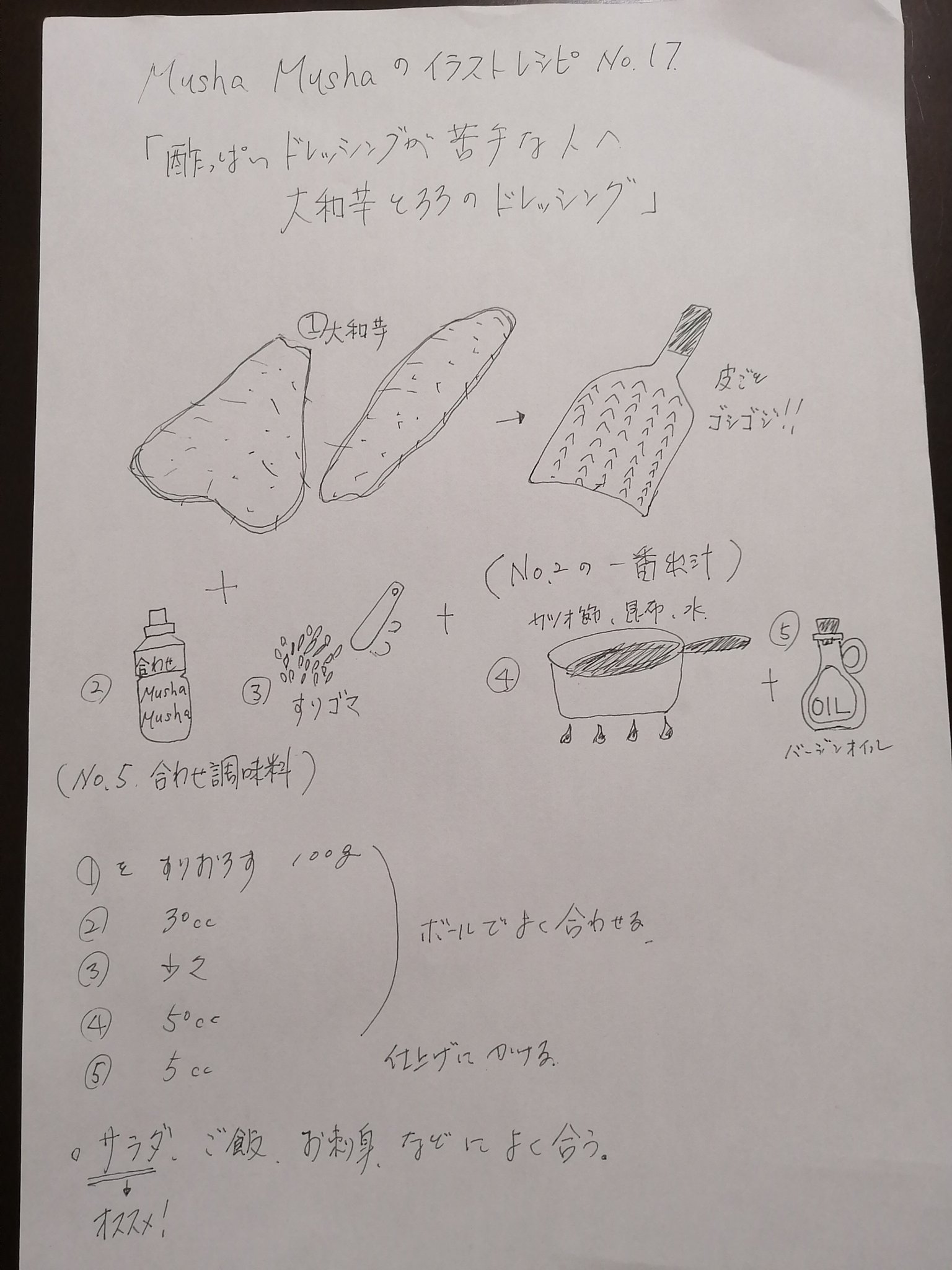 Mushamusha イラストレシピ 簡単レシピ おうちごはん 野菜のことなら 野菜嫌いでも食べれる T Co 0tpgiblqvh Twitter