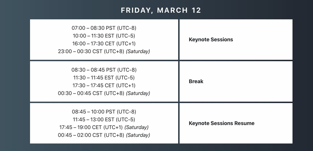 linuxfoundation's tweet image. Open Networking &amp;amp; Edge Executive Forum Day 2 is wrapped! Thanks for joining us. We&apos;ll be back tomorrow starting at 7am PST - see the schedule below. You can still join us - view the speaker list here: bit.ly/2PMZiJY &amp;amp; register here: bit.ly/3vhjYu0. #opennetedge
