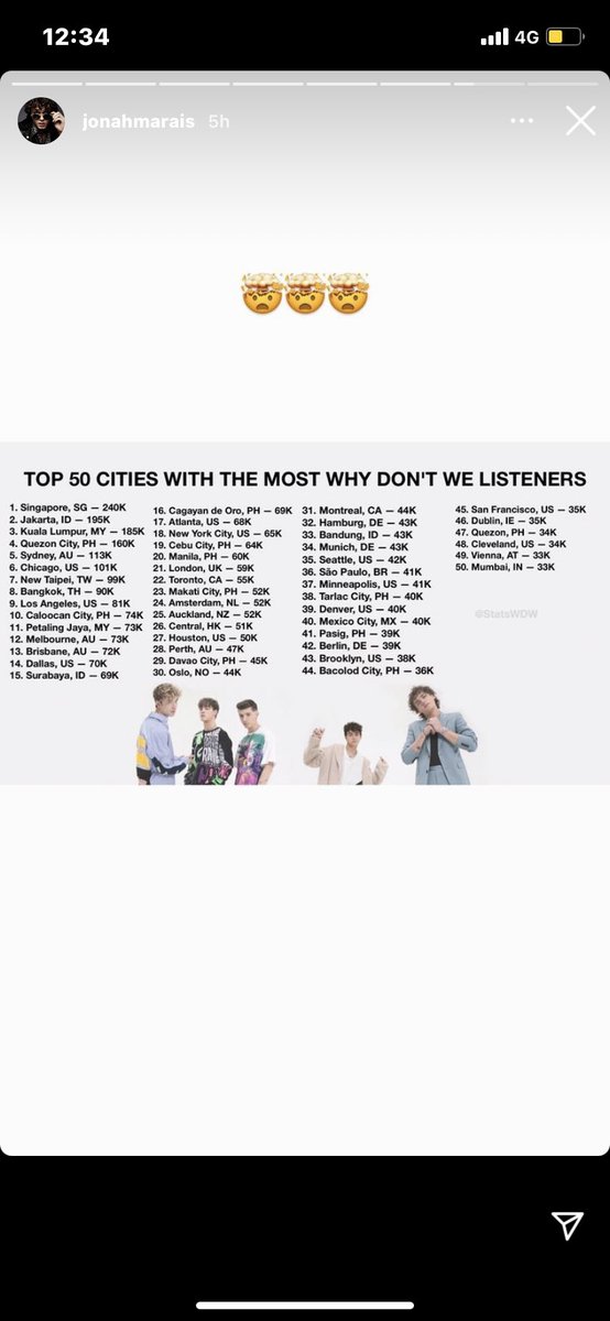 valeriewdw's tweet photo. OF COURSE SINGAPORE’S FIRST HEHEHEEH YESS i’m a proud limelight <33 @JonahMarais @whydontwemusic https://t.co/cfeOF0cZQb