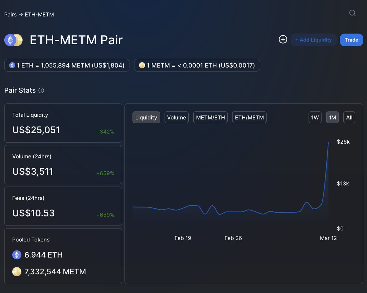 MΞTAMORPH.PRO tweet media