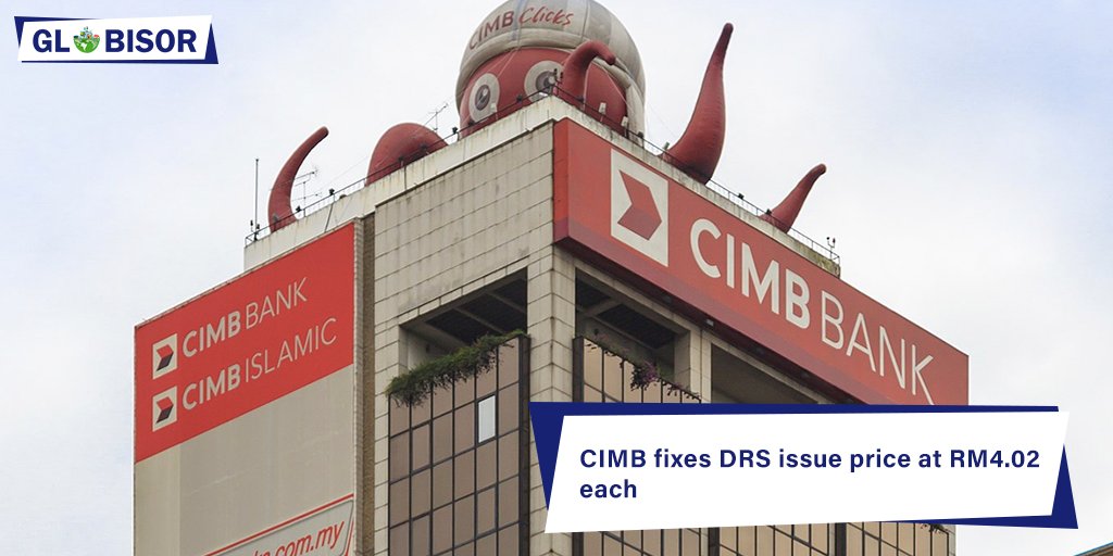 Cimb share price
