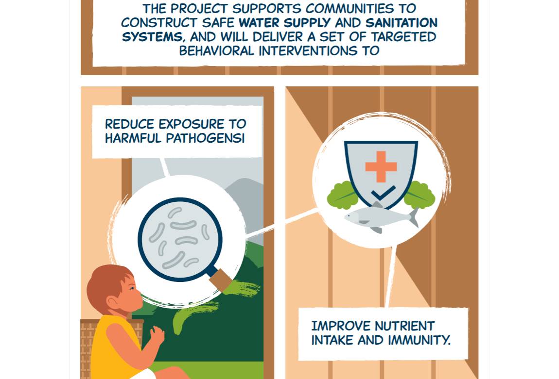 WorldBankWater's tweet photo. To end stunting &amp; undernutrition, we must tackle its root causes.

In #LaoPDR, we’re addressing the problem by integrating Water, Sanitation &amp; Hygiene interventions across maternal &amp; newborn health, nutrition &amp; childhood dev programs.

https://t.co/cpkfitvfqT 
#StartLifeStrong https://t.co/LGlh6VU6Kh
