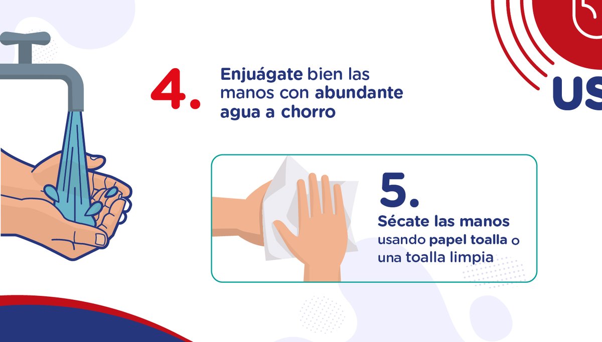 AlertaUsil's tweet photo. El lavado de manos es fundamental para prevenir el contagio. Sin embargo, no todos lo hacen correctamente. Por ello, te mostramos el proceso correcto y te recordamos que las pequeñas acciones son las que nos ayudarán a superar esta coyuntura. 💦👏
#AlertaUSIL #UnaSeñalATiempo https://t.co/0RbGbRYBPO