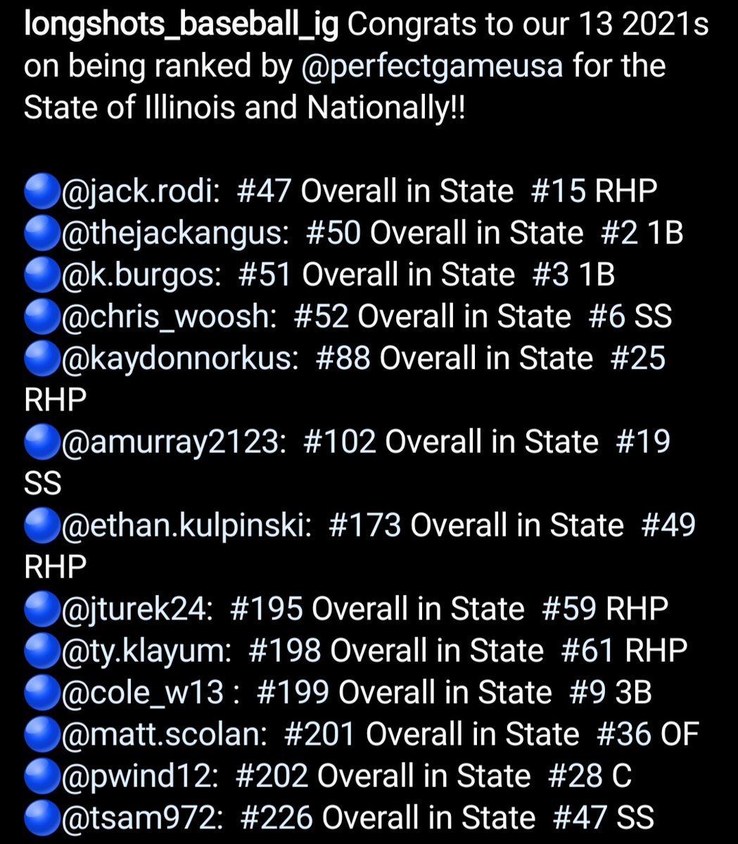 Our 2021s Ranked Nationally and by the State of Illinois