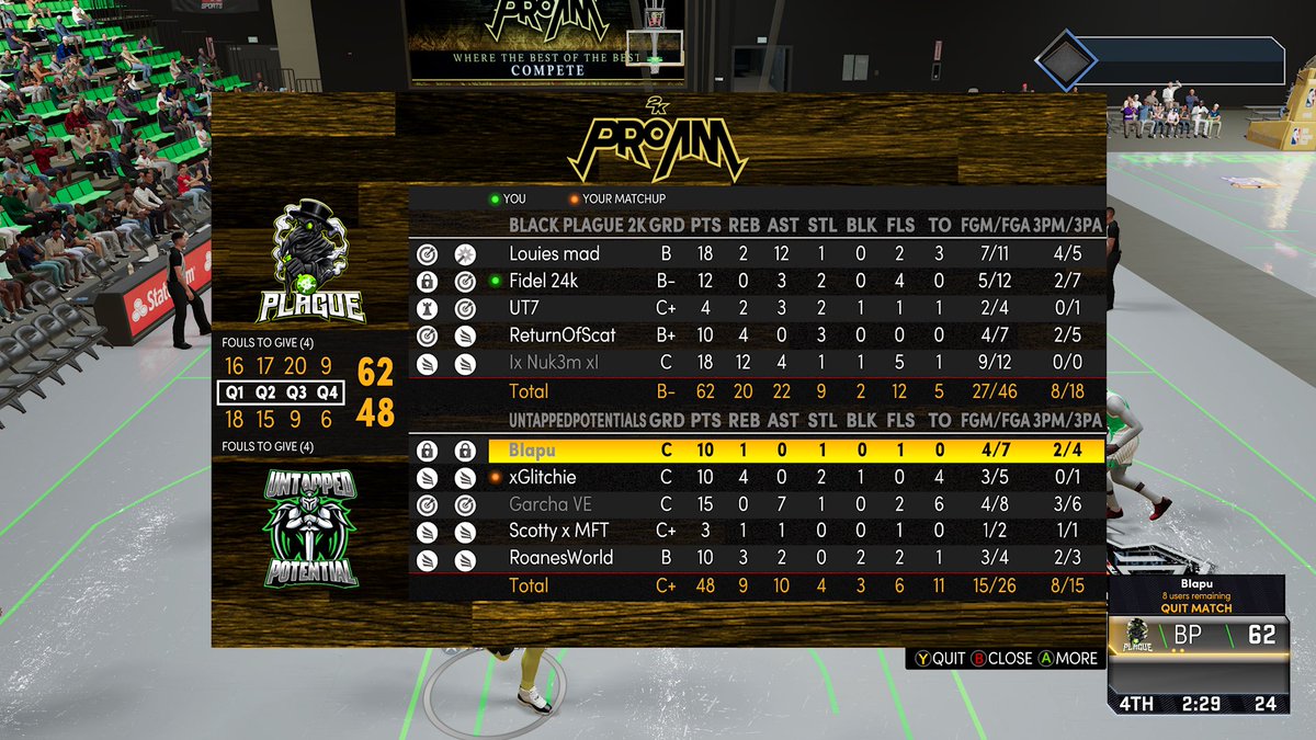 GGs to this team as we bring out the brooms again 🧹🧹🧹 2-0 sweep to advance to the 3rd round of @UBL2kleagues Preseason tournament. 

PG- <a href="/Louies_Mad/">Lou</a> 
SG- @Terry_ADBA 
Lock- <a href="/Fidel24k/">Fidel24k 🇩🇴</a> 
PF- <a href="/ReturnOfScat/">𝕁𝕠𝕣𝕕𝕒𝕟 ™️</a> 
C- <a href="/Ix_Nuk3m_xI/">Ix Nuk3m xI</a> 

Team is still looking for starting PF DM us for tryouts.