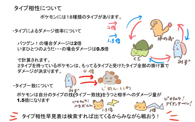 ポケモンのtwitterイラスト検索結果