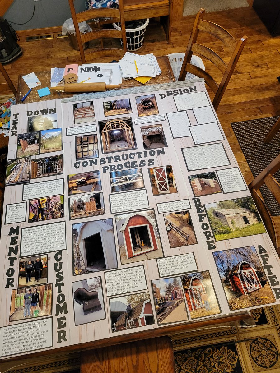 WicksColton's tweet photo. Put more work on my project board this evening!!! I was able to finish most of my captions, cut out black backgrounds for my words and pictures, and finished cutting out my subtitles. #RSP2021 https://t.co/lFbCNYXVF4