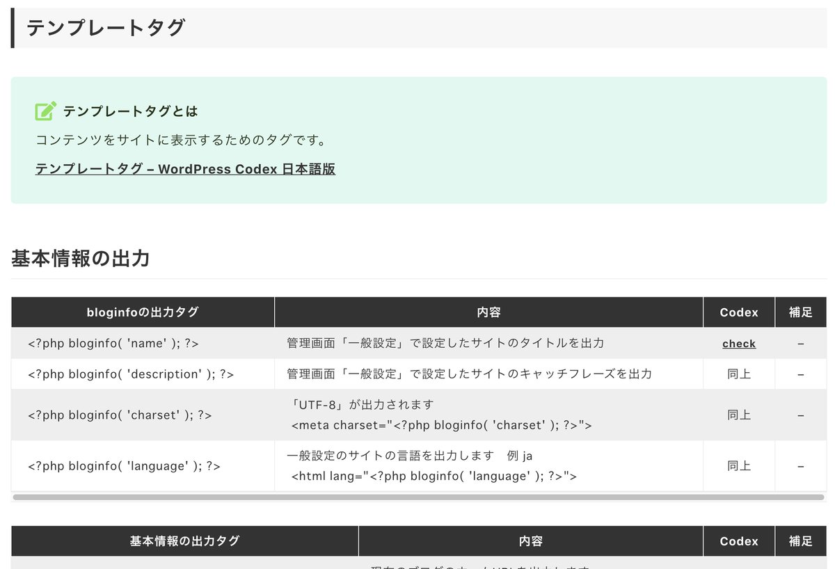 simeji_pro's tweet photo. WordPress学習のブクマ必須サイト教えます

https://t.co/eAiwQXuZJb

もうね、超便利
数あるチートシートの中でも圧倒的に実用的です

WordPressでよく使うタグがまとまってて、意味も書いてあるし、何ならコピペで使えちゃう

僕は実務でも普通に使ってます
タグの理解にも便利なのでおすすめですよ https://t.co/OpOmVdGwIw