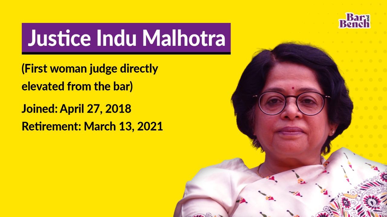 Indu malhotra clearance