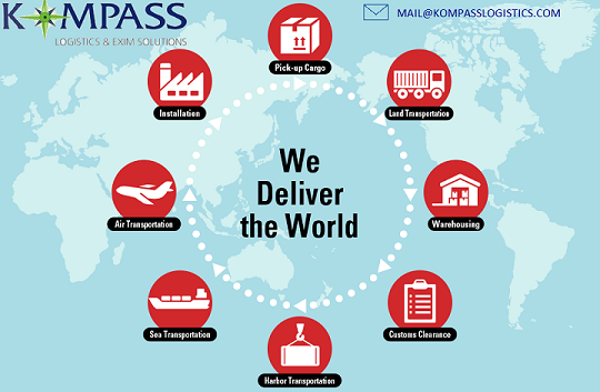 We Deliver the World - Your total Logistics Provider

#Customsbroker #Customsclearance #Freight #Freightforwarder #Seacargo #Aircargo #Seafreight #Oceanfreight #Logisticsagent #Projectcargo #Export #Import #Transportation #Exporting #Importing #Container #shipping #Warehousing