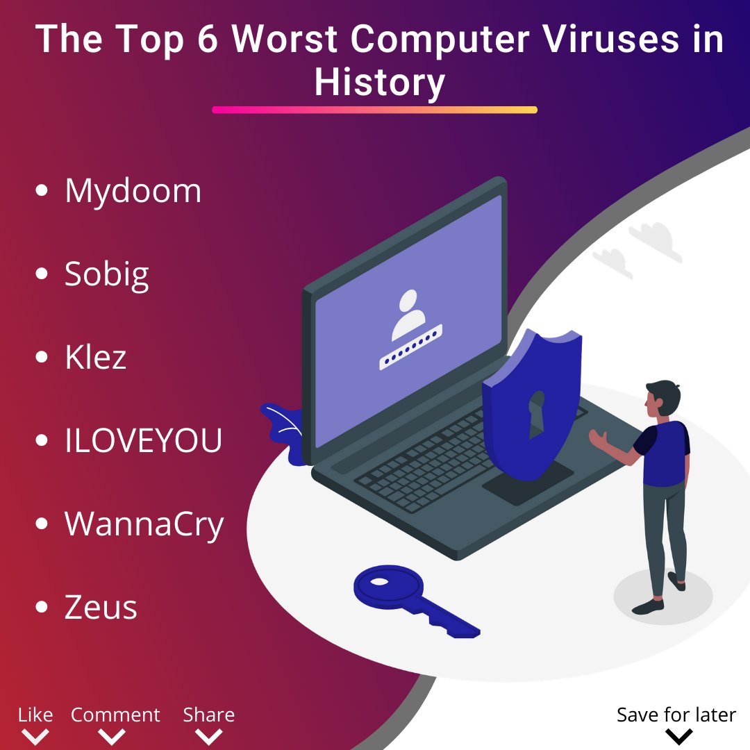 zcientialabs's tweet photo. All of us might have experienced a computer virus attack. To most, it is simply a mild inconvenience requiring a cleanup. However, in many cases, it can be a complete disaster.

Here are The Top 6 Worst Computer Viruses in History!
#cybersecurity #cybersecuritymajor #cyberattack https://t.co/JScgMY4eeP