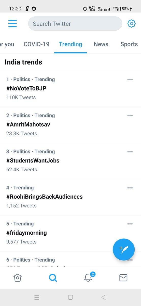KanavatL's tweet photo. Top trending.....#NoVoteToBJP  #StudentsWantJobs https://t.co/X3Uty6FIoC