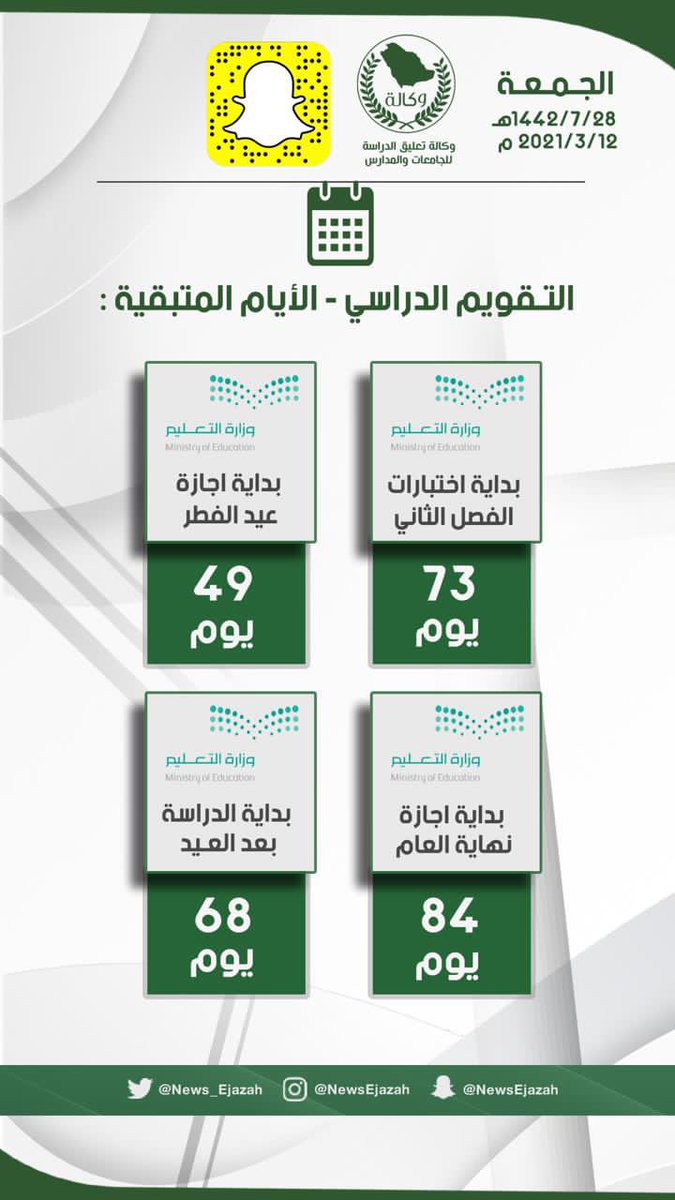 متى تبدا الدراسه حضوري