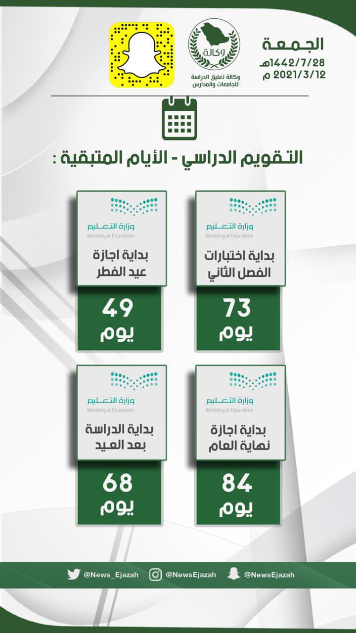 كم باقي ع الدراسة