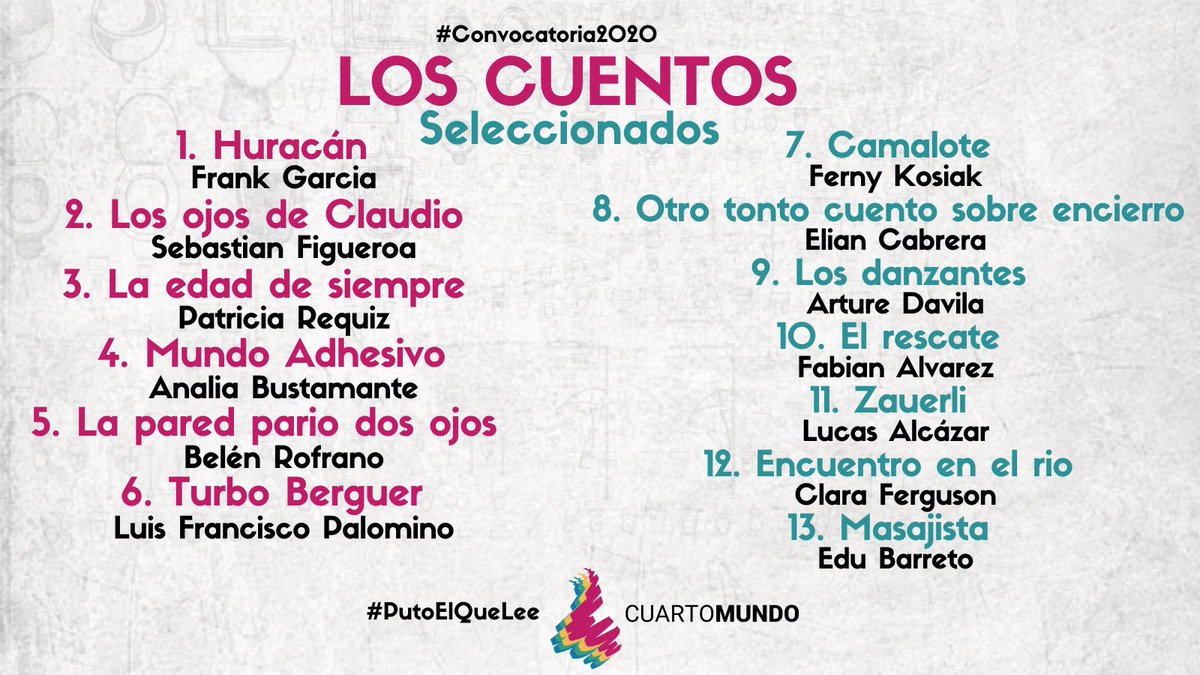 putoelquelee108's tweet photo. Después de mucha deliberación, por fin tenemos los relatos seleccionados para la primera antología de cuentos por el primer año de #PutoElQueLee junto a Ediciones del Lavadero.
Abrazos infinitos a todes les participantes, no estuvo nada fácil la selección. https://t.co/fUlOoRwQLq