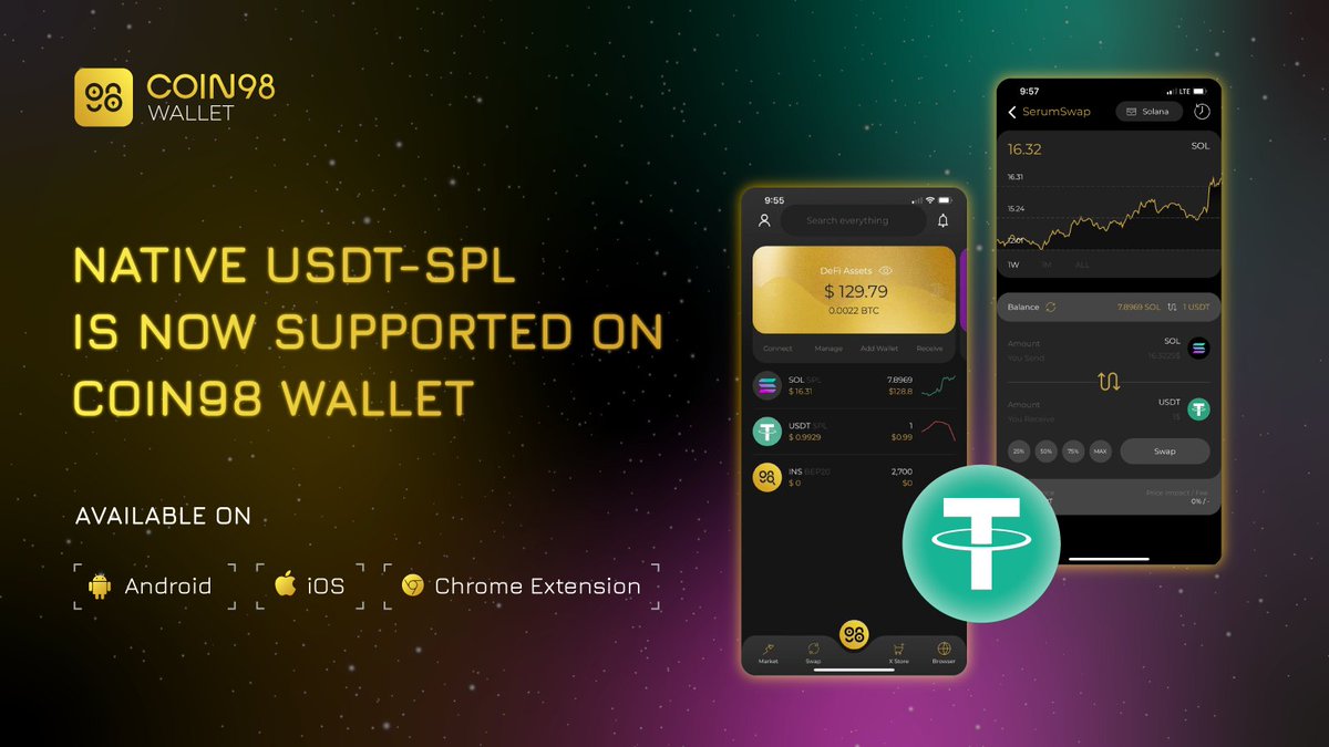 Native USDT token on @Solana is now supported on Coin98 Wallet

Users can
- Store and transfer native USDT-SPL 
- Trade SPL tokens natively with @ProjectSerum &amp; <a href="/lunadex_com/">Luna</a>

📲 Mobile App
- ios.coin98.app
- android.coin98.app
🌐 Extension
- chrome.coin98.app