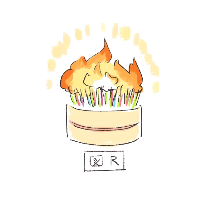 今日ひとつ歳を重ねました☺️?
どれくらいかといえば、まぁまぁ大きめのケーキを簡単に焚火にするくらいです。(図R参照)
毎日元気で過ごせるのもみんなのおかげです。本当にありがとう。
明日からも変わらず過ごしてゆくので、見守ってもらえたら嬉しいです。みなさまもどうかお体大切に? 