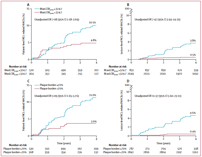 Gregg W. Stone MD tweet media