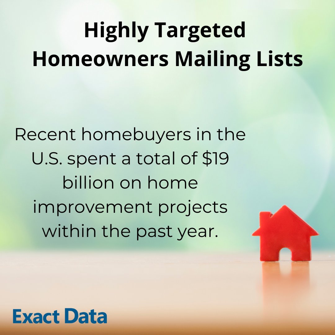ExactData's tweet image. #DidYouKnow digital marketing is a highly effective method to reach #NewHomeowners? #ExactData has the #targetedlists for you to reach your ideal audience! ow.ly/DdBD50DhJ2g #LeadersInTargetedLeads #FactFriday #ExactDataDifference
